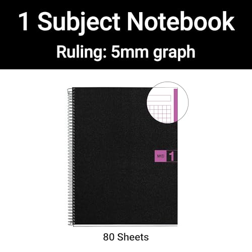 Image of Miquel Rius Single Subject Spiral Notebook, Graph /Quad Pages, Purple, 80 Sheets (8.5 inch x 11 inch) (49427)