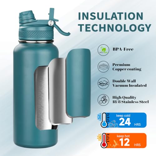 Image of 32 oz Insulated Water Bottle with Leak-proof 2-in-1 Straw and Spout Lid,Stainless Steel Sports Water Bottle with Handle,Double Wall Vacuum Metal Water Flask for Travel Camping School(Indigo,4)