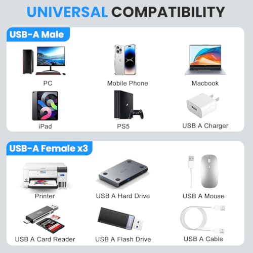 Image of Verilux 3 in 1 USB to USB Cable, Male to 3 Female Nylon Braided Cable Support 480Mbps Data Transfer for Laptop, PC, Computer, Mac, PS5, Xbox, Keyboard, Car, Mac, Xbox, Laptop, Tablet, Smartphone