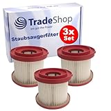 Trade-Shop