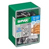 SPAX