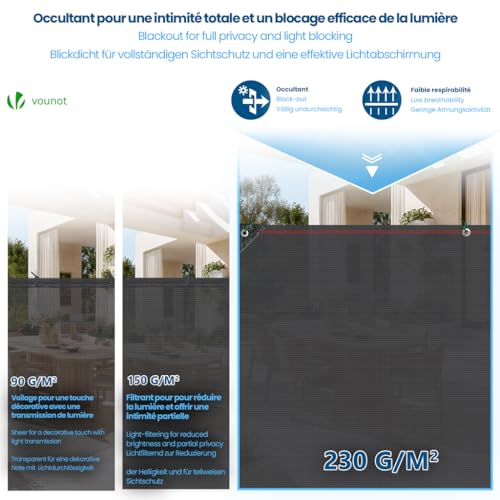 VOUNOT® Zaunblende 1.8×10m, Sichtschutz Zaun 230 g/m² HDPE Schattiernetz, Windschutz UV-resistent Reißfest, 95% Beschattungsgrad, mit Löcher und Kabelbinder, Anthrazit