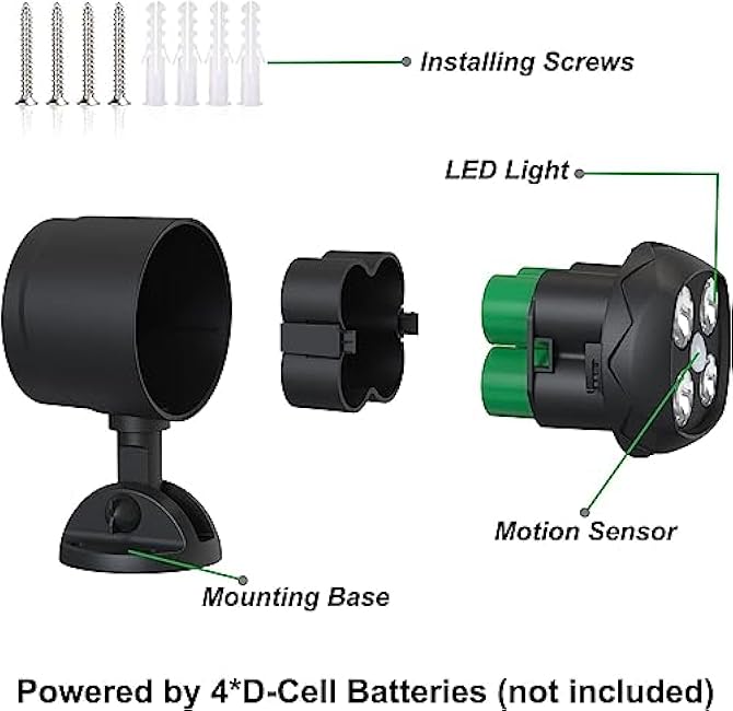 Yoyutrre Motion Sensor Battery Operated Lights 12W