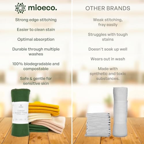 Image of mioeco 12 Pack Reusable Kitchen Paper Towels, Organic Multicolor Cloths
