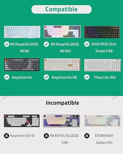 GEEKRIA 90%-96% Keyboard Case, Compatible with Keychron K4 / K4 HE, RK Royal KLUDGE RK96 / RK100, Hard Shell Travel Carrying Bag for 100keys Mechanical Gaming Keyboard (Dark Gray)