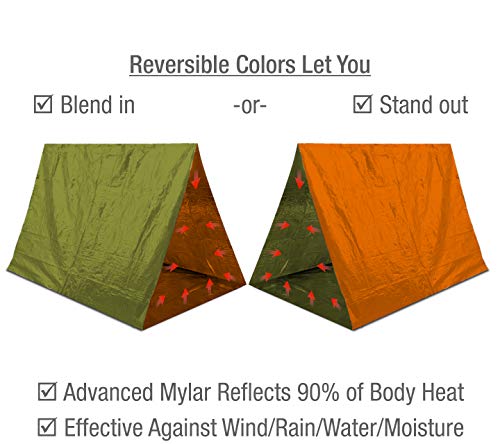 Swiss Safe Emergency Thermal Blankets