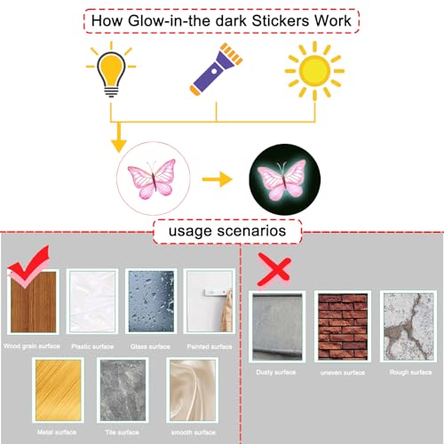 Vinilos Decorativos Mariposas Luminosas Pegatinas Autoadhesivas miniatura 5