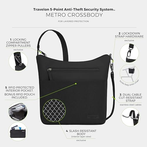 Image of Travelon Anti-theft Metro Crossbody