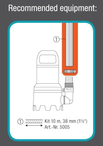 Bild 6 - Gardena Schmutzwasser-Tauchpumpe 25000: Tauchpumpe mit Fördermenge 25.000 l/h, Schwimmschalter mit Dauerlauffunktion, Schmutzpartikel bis zu 38 mm, Schnellkupplungssystem, 1.100 W (9046-20)