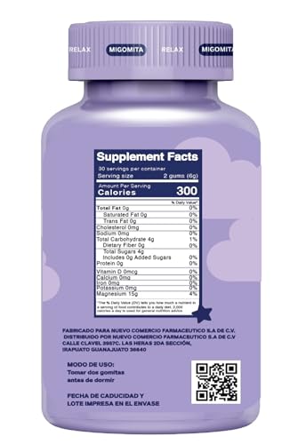 Vitamínicos, Imagen adicional