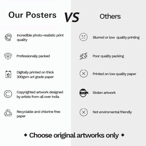 POSTER WALLAH Guns And Rose Hard Rock Band Poster for Home Office and Student Room Wall | Aesthetic Poster | Wall Decor GNSRSHRB04 (18X12 inch)