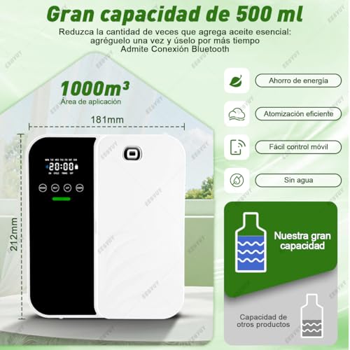 Lista de Difusores de aceite perfumado más recomendados. 17 Imagen adicional