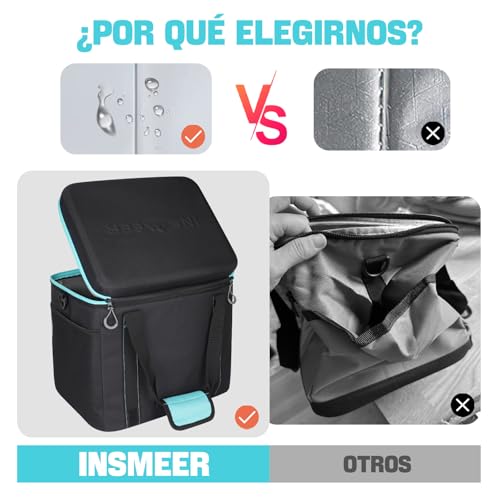 Image of INSMEER Ice Box & Cooler Bag, 40 L Insulated Lunch Tiffin Bag for Office for Men, Large Hardtop Cover Thermocol Box for Ice, Soft Chiller IceBox for Travel Picnic Beer Cold Storage