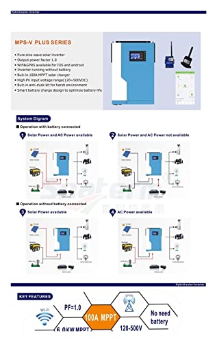 Miniatura 4 de Sfocqvish Inversor Solar Híbrido De 3,5 Kw 5,5 Kw, Onda Sinusoidal Pura De 100a, 24v, 48v, 220vac, Inversor Solar, Puede Funcionar Sin Batería 5.5kw
