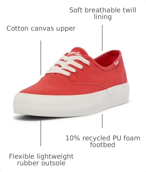 Image of Keds Womens Champion Gn