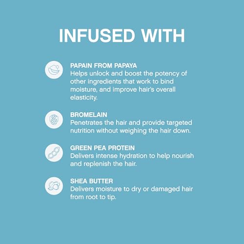 Image of KEVIN.MURPHY RE.STORE Cleansing Treatment for Damaged Hair, 33.8 fl oz