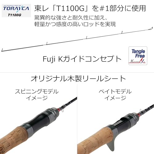 アブガルシアTMAS-43 画像3