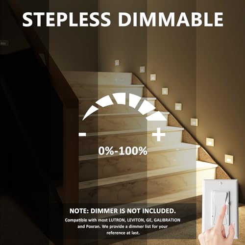 Poxran 12 Pack Motion Sensor Stair Lights Indoor Outdoor, Dimmable, 5CCT by Poxran - Image 4