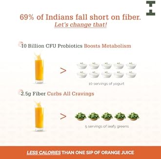 The Healthspan Co. Metabolically Lean for Weight Management, Boosts Metabolism & Reduces Cravings, Weight Loss for Men & Women, 10 Billion CFU Probiotic + L-Carnitine, Rich in Fiber, 15 Days Pack