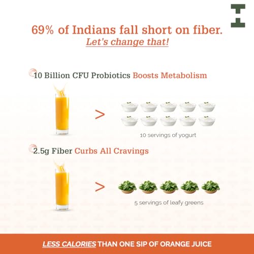 The Healthspan Co. Metabolically Lean for Weight Management, Boosts Metabolism & Reduces Cravings, Weight Loss for Men & Women, 10 Billion CFU Probiotic + L-Carnitine, Rich in Fiber, 15 Days Pack