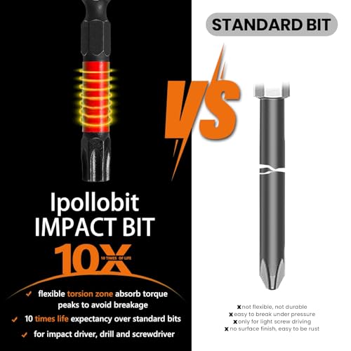 Conjunto de brocas Torx de impacto Ipollobit, 12 peças (TT7-TT40), conjunto de brocas Torx de segura