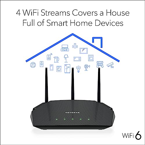 Image of NETGEAR Nighthawk RAX36S - AX3000 WiFi 6 Dual-Band GIGABIT Wireless Router