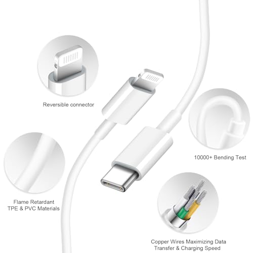 iPhone 14 13 12 Charger Fast Charging 20W PD USB C Wall Charger with 6FT Fast Charging Cable Compatible iPhone 14/13/12/11/Pro/Pro Max/Mini/Xs Max/XR/X, iPad - Image 4