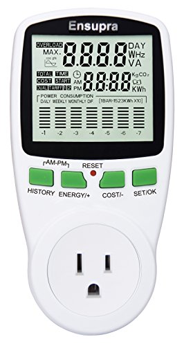 1.5Kw Pluggedsolar With 1500Watt Crystalline Solar Panels And Micro Grid Tie Inverter, Plug Into Wall, 120V Or 240V Ac Outlet, Utility Approved #TOP6