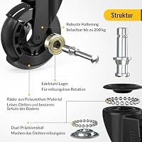 HOLKIE Bürostuhl Rollen 10x22 mm Schwarz Ersatzrollen für 1KEA-Stühle Schreibtischstuhl aus Gummirollen für Parkett Hartebödenrollen 5er-Set robuste Rollerblade-Rollen für Compute-Stuhlmatten – Ansicht 5