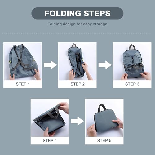 5 Piece Luggage Set with Expandable Duffel & Foldable Backpack - 20"/24"/28" Suitcases with 360° Spinner Wheels, TSA Lock, Grey4