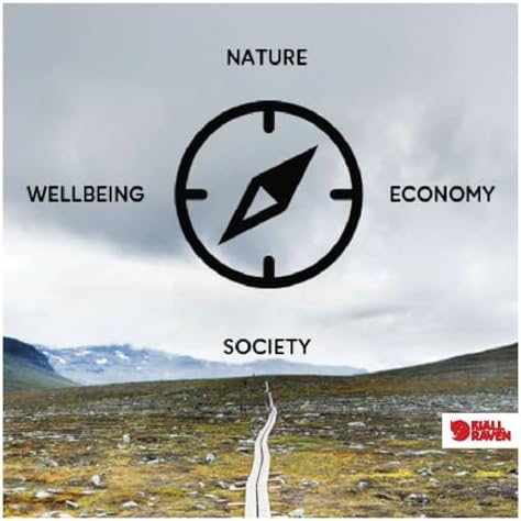 The Fjällräven Way