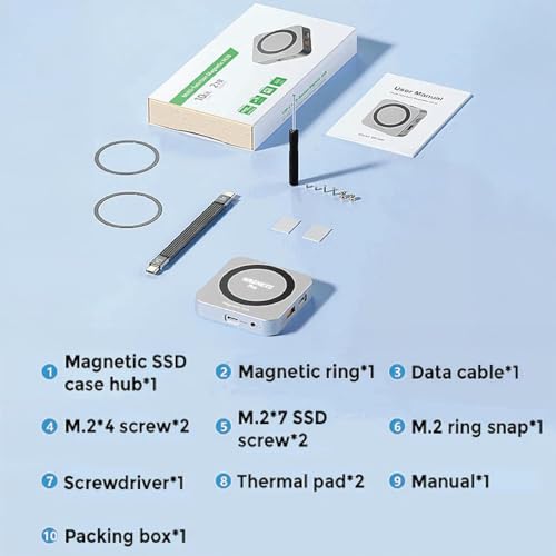 Image of Magneto Pro Magnetic 8 in 1 Type-C Enclosure with M.2 NVME Slot for Storage Expansion Upto 2TB - Compatible with iPhone 15 /16 Series,MacBooks,iPads,Android and Windows Laptops