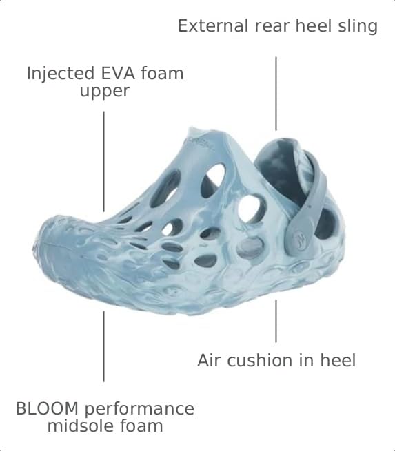 Image of Merrell Women's Hydro Moc | Water Sports Shoes