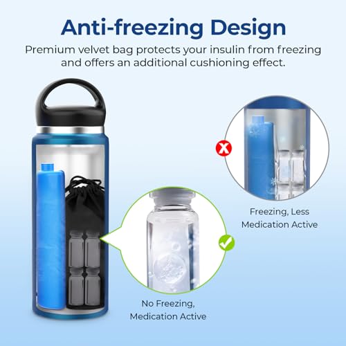 auvon large insulin pen cooler for 3-6 pens with medical tag tsa approved insulin travel cooler with portable handle diabetic travel case with gel ice pack and anti-freezing drawstring bag