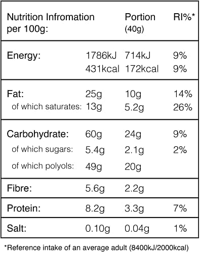 Diablo Milk Chocolate Peanut Treats (40g) - No Added Sugar