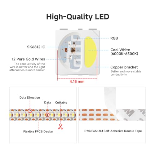 Image of BTF-LIGHTING SK6812(Similar WS2812B) UL Listed RGBW RGB+Cool White(6000K) Individually Addressable DC12V 3.28FT 144LED /m 4 Colors in 1 Light Dream LED Strip IP65 White PCB(No Adapter or Controller)