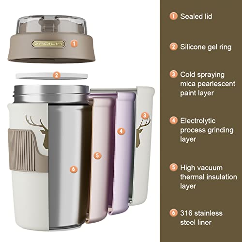 Puoenfgr Travel Insulated Coffee Mug,New Free Sip 14Oz.food Grade 316 Stainless Steel With Straw Cup Body Vacuum Anti-Scalding,Adults,Women,Kids All Like,Practical And Perfect For Gifts(Coffee Brown) #TOP1