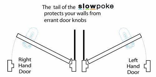 Slowpoke 77800Sp The "Moveable" Door Stop, White #TOP3