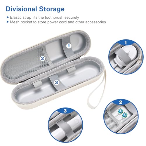 ProCase Elektrische Zahnbürste Etui für Oral B/Oral-B Pro/Philips Sonicare Electric Toothbrush Hülle Oral B Reiseetui Elektrischer Zahnbürstenhalter Behälter Travel Case -Beige 3