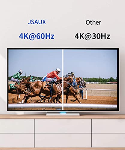 Jsaux Usb C To Hdmi Cable 10Ft/3M (4K@60Hz), Usb 3.1 Type-C To Hdmi 2.0 Cord, Hdr, Hdcp 2.2 Compatible For Samsung Galaxy S22 S21 S20 Note 20 10 S10, Ipad Pro 2021,Ipad Mini 2021 -Red #TOP1