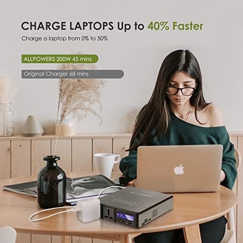 ALLPOWERS Portable Power Station 200W/154Wh/41600mAh Solar Generator AC Power Bank with Wireless Charger, 2x AC Outlets, 3x USB Ports for Outdoors Camping Travel Fishing Emergency Power Supply Backup