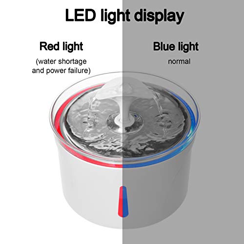 Dispensador de Agua Automático para Gato con Luz LED miniatura 4