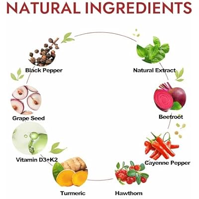 BePurex Capsaicin Softgels- Natural Cayenne Pepper Softgels, Enhanced with Natural Ingredient