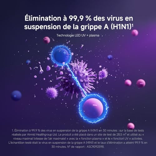 Purificateur d'Air Xiaomi BHR6359EU – 600 m³/h, Ultra-Silencieux 20,2 dB, HEPA - vue 10
