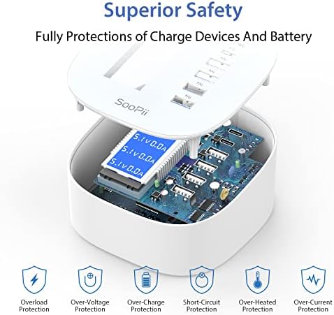 SooPii USB-C Charger 65W, 6 Port USB Charging Station with Real-time LCD Display in Charging, with Dual USB-C Ports(45W Max) PD/PPS Fast Charging Compatible for MacBook,USB C Laptops,Tablet and Phones
