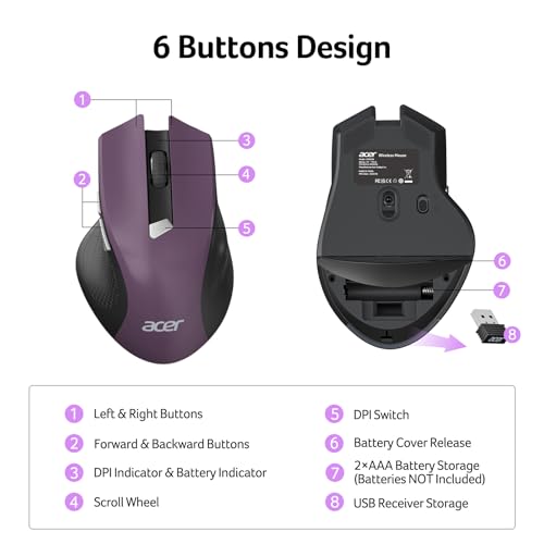 Image of Acer Wireless Mouse for Laptop, 2.4GHz Computer Mouse 3 Adjustable DPI Office Cordless USB Mice with USBA Receiver, 6 Buttons, 1600 DPI, Medium to Large Sized Hands (Purple)