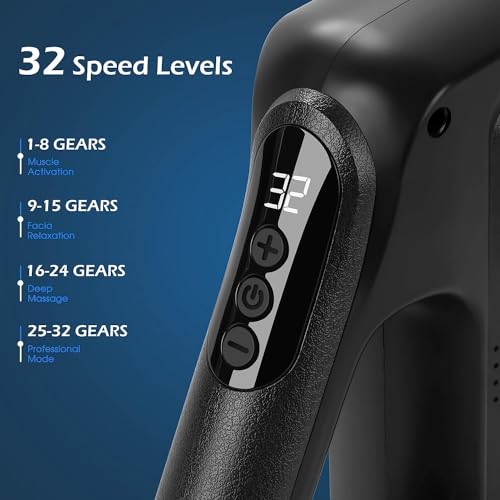 Image of ACU LIFE Blueidea 32 Speed Massage Gun with 8 Attachments | Type-C Charging Full Body Massager | Deep Tissue Muscle Massager for Pain Relief | Neck, Shoulder, Back, Foot Relaxation for Men & Women