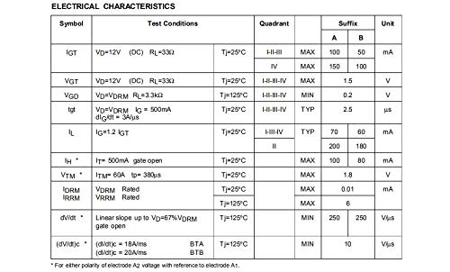 Triac BTA41-800B 40A pour régulation de puissance électronique - 5