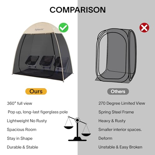 Eighteentek 9120#E4 Pod All Weather Sports Tent Shelter Screen House Room Pop Up Gazebo Outdoor Camping Canopy Tent Sun Shade Shelter Mesh Walls Not Waterproof 7'X4'X6.5'H Beige thumb #4