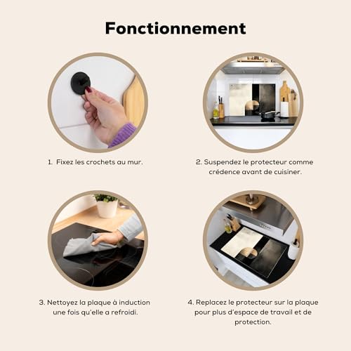 Antisalpicaduras de cocina KitchenYeah negro de 52x70 cm con panel protector de vitrocerámica 6